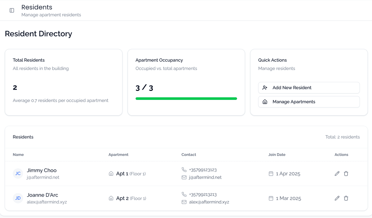 Resident Management Dashboard